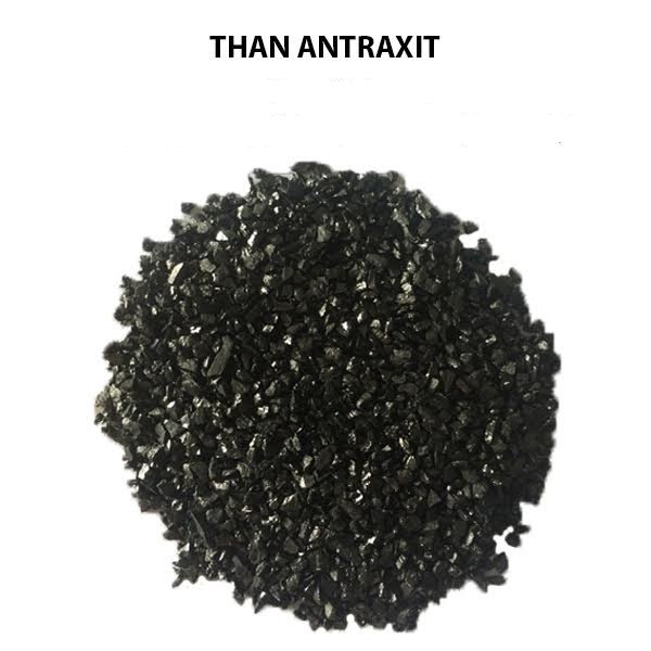 Than antraxit là gì?